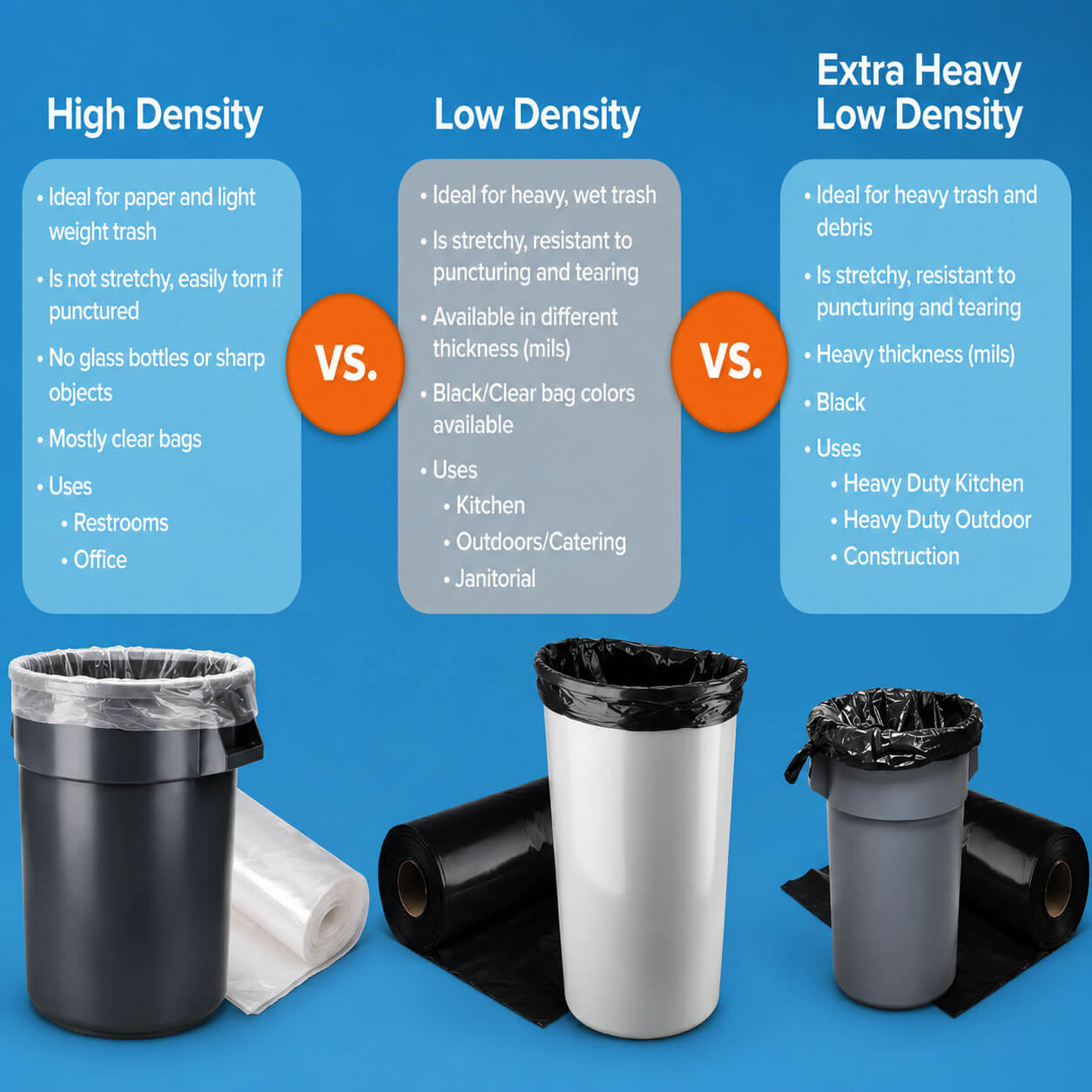 Can Liners product gallery image 2 thumbnail